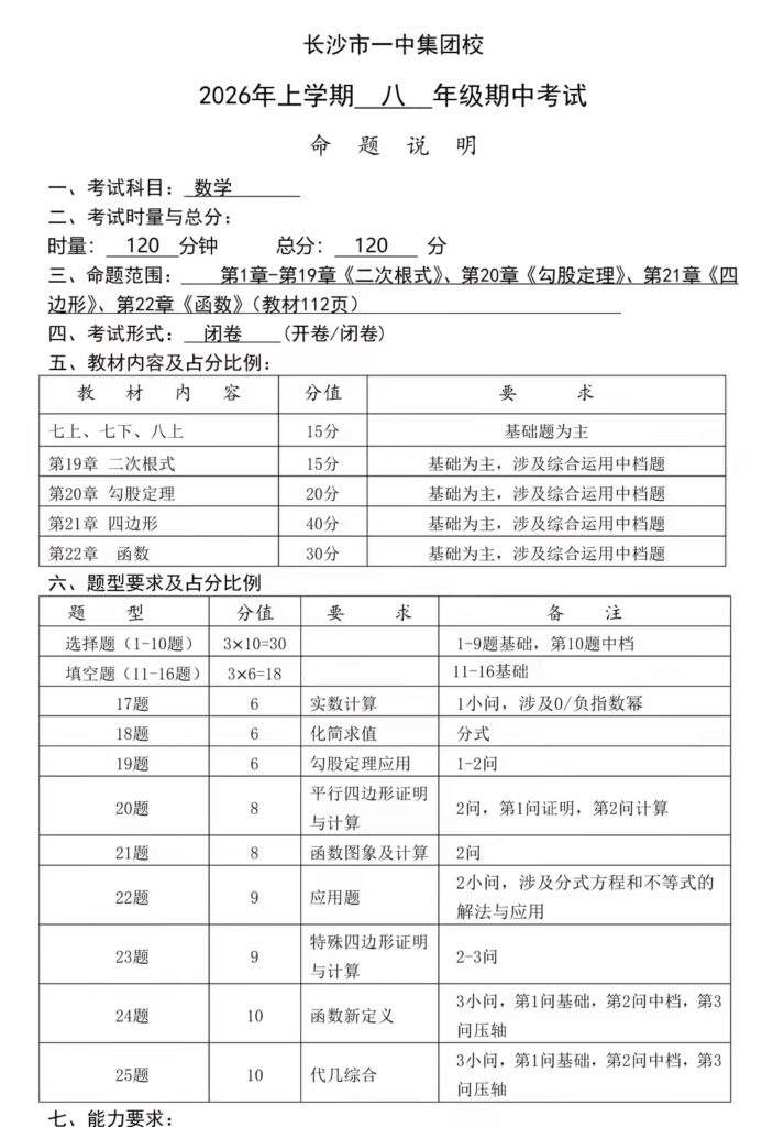 图片[2]-26春一中期中考试命题说明-数学