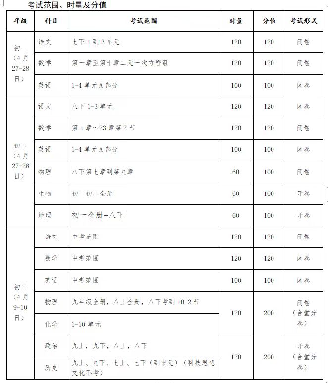 图片[1]-26春雅礼期中考试命题说明-全科