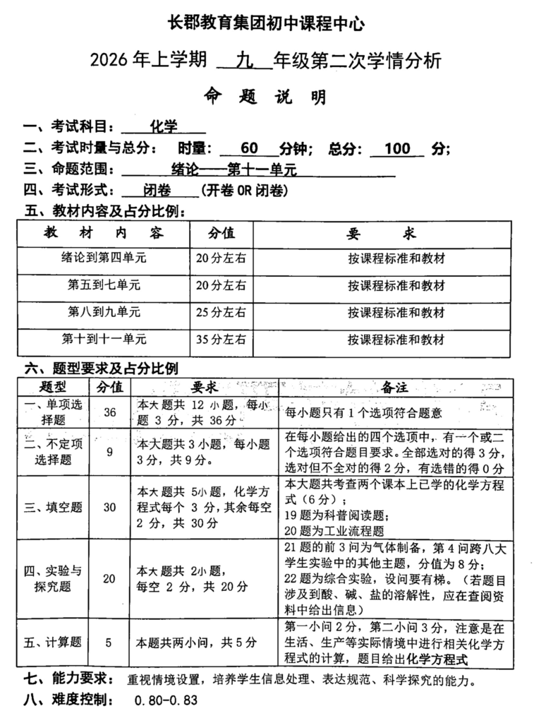 图片[5]-26春长郡二模(5.11-5.12)考试命题说明-全科
