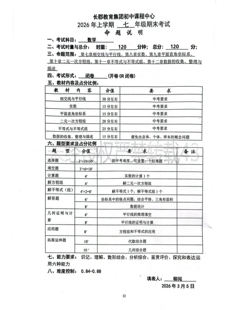 图片[1]-26春长郡期末考试命题说明-数学