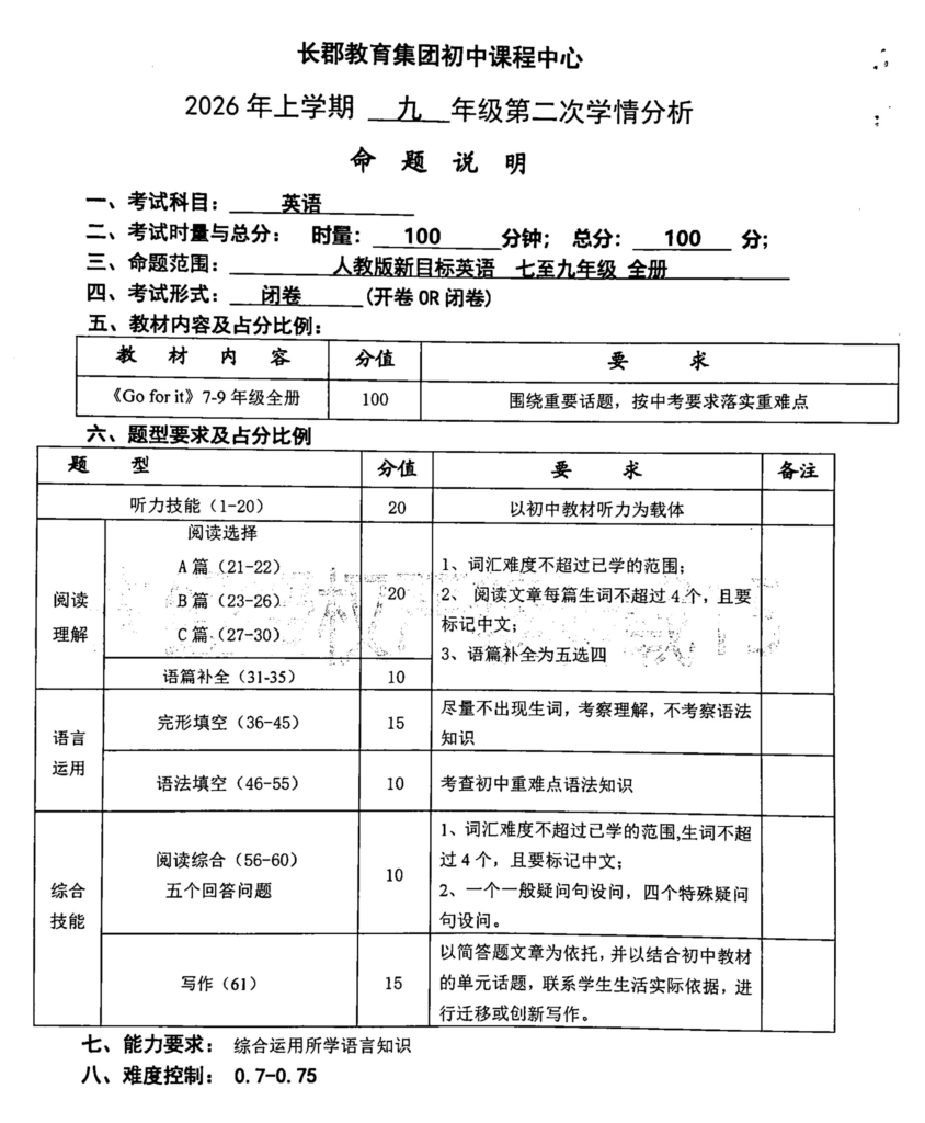 图片[2]-26春长郡二模(5.11-5.12)考试命题说明-全科