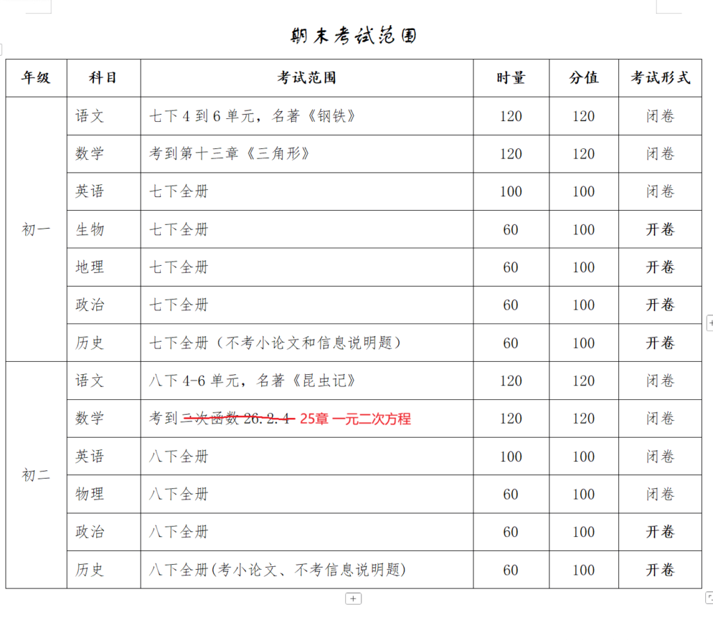 图片[1]-26春雅礼七下/八下期末考试范围-全科-考试信息