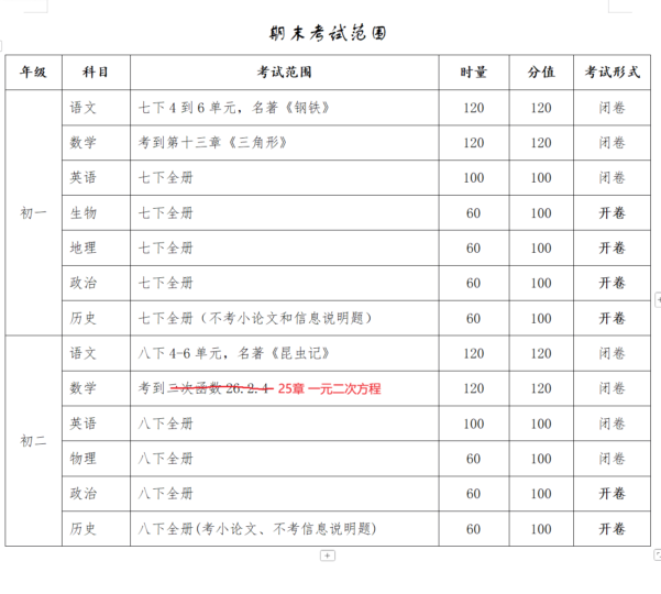 26春雅礼七下/八下期末考试范围-全科-考试信息